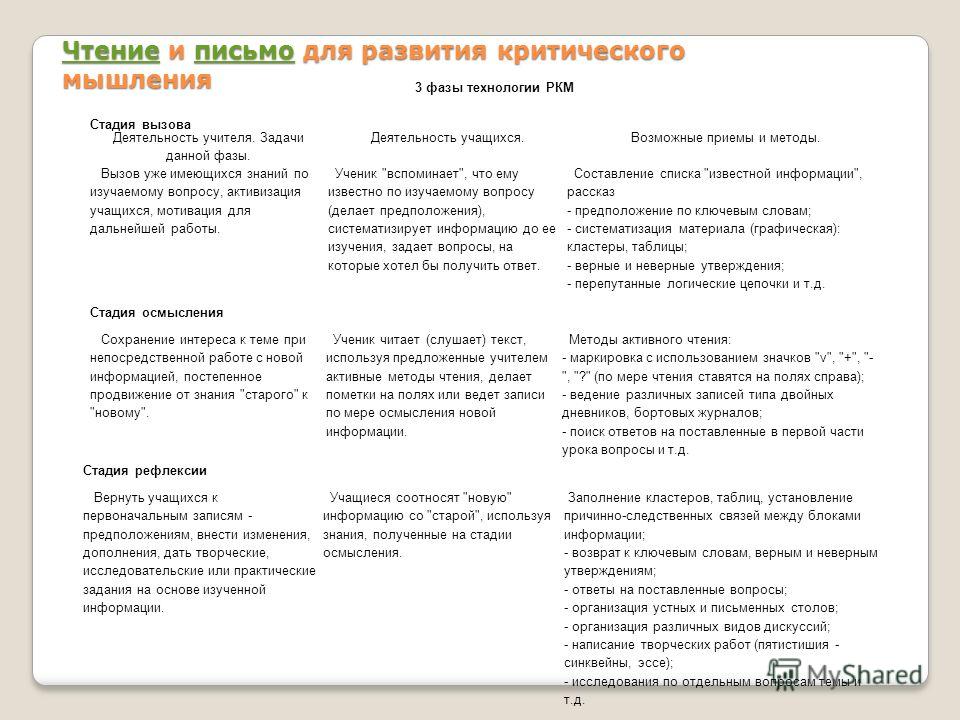 Решение тренировочного варианта 53 по Решение тренировочного варианта 53 по