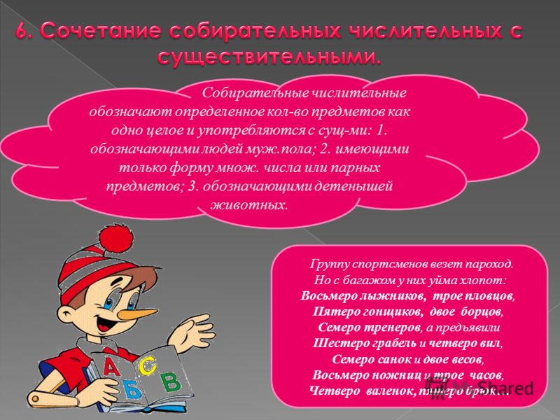 Ь НЕ ПИШЕТСЯ ь не пишется:
