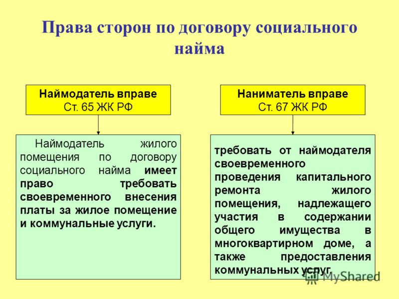 эксплуатационная документация оборудования