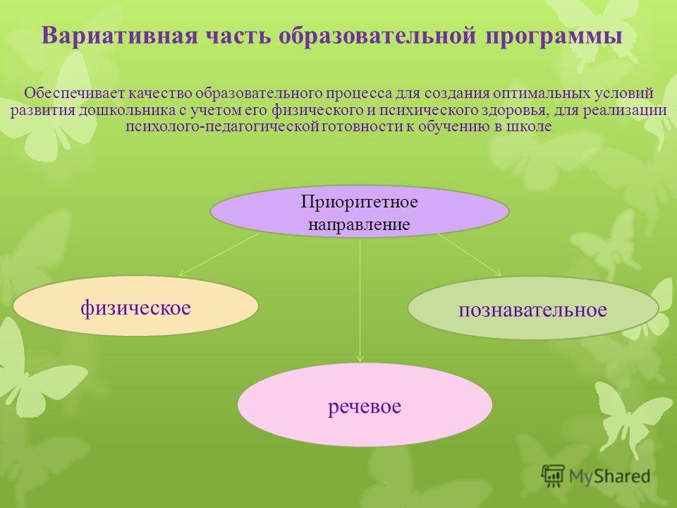 Презентация программы бисероплетение Презентация программы бисероплетение