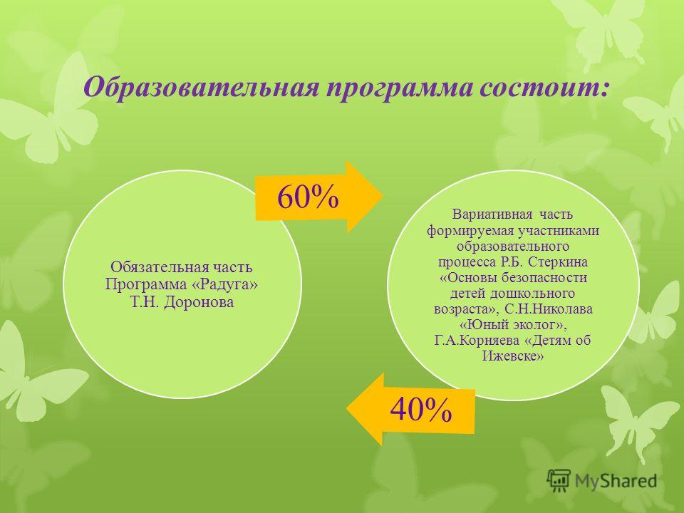 Рабочая программа школа россии 4 класс
