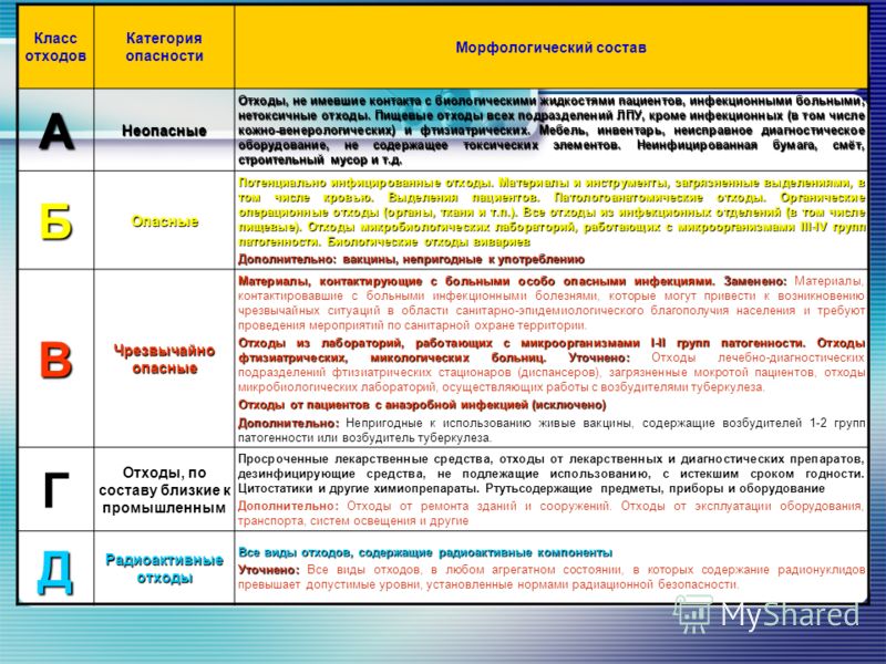 Схема вышивки москва Схема вышивки москва