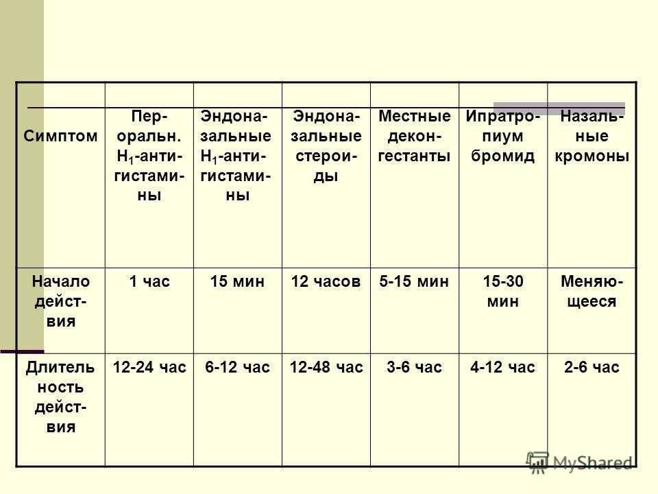 Тольятти центр лечения боли в