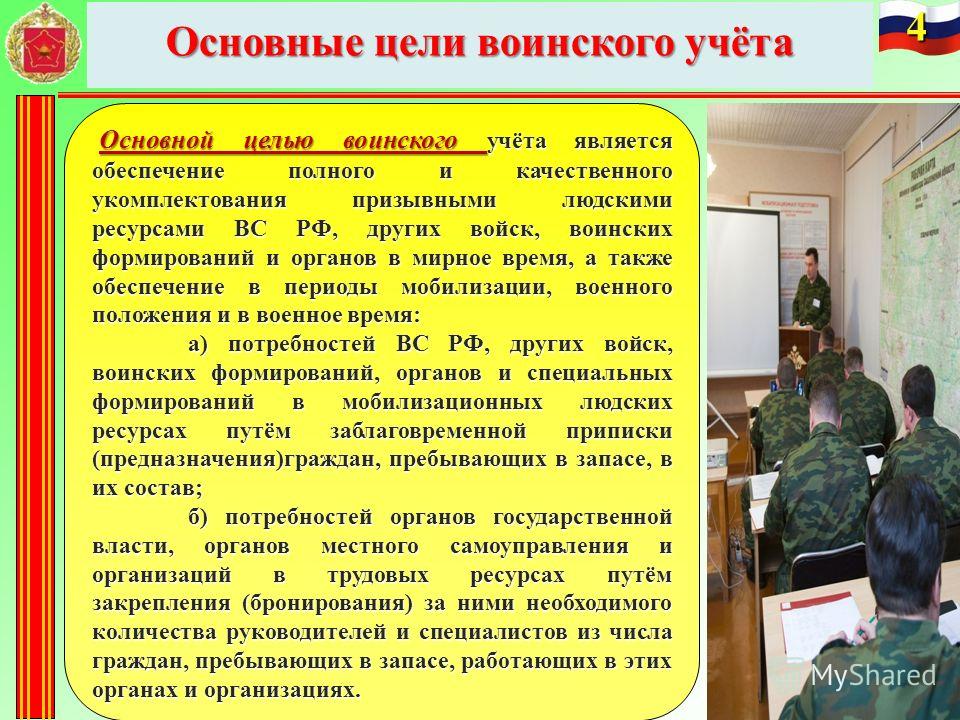 Руководящие Документы по Воинскому Учету