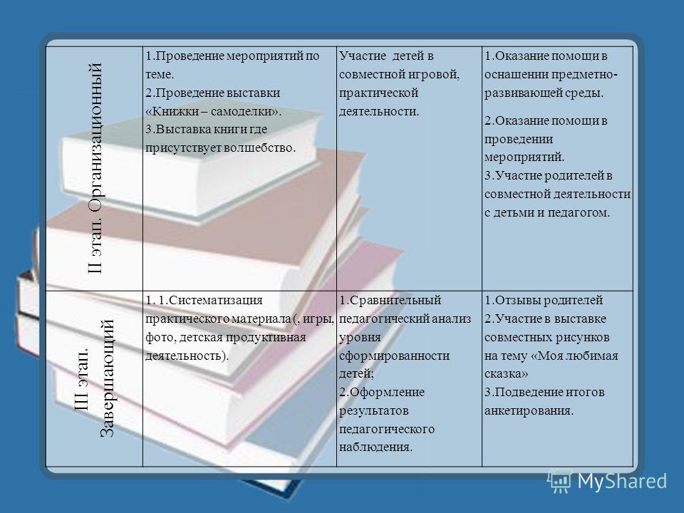 Куртка aviator ii thor steinar мужская зимняя куртка купить