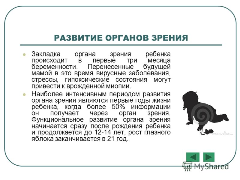 Повышение зрения при близорукости