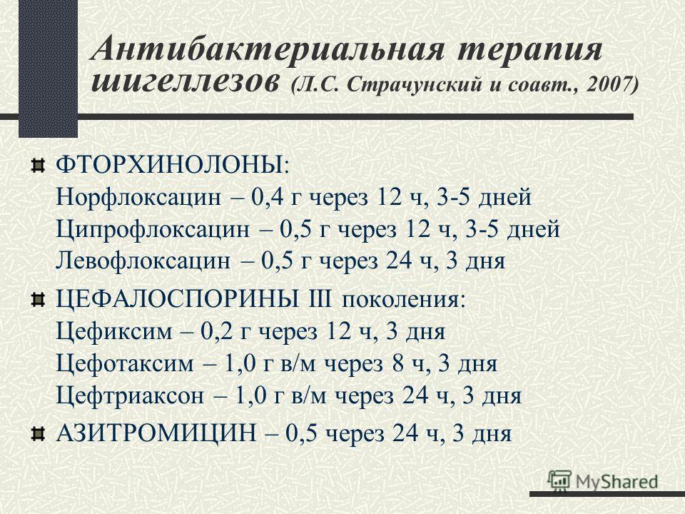Болят места от уколов на губах