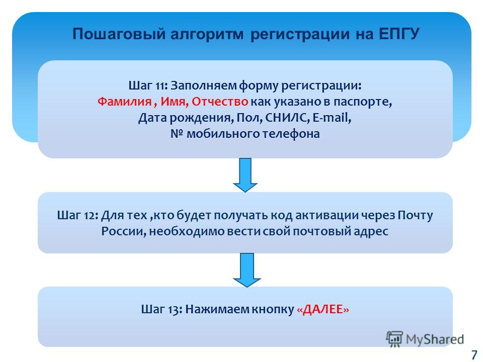 Запчасти из китая на телефон из китая на заказ китайский интернет магазин