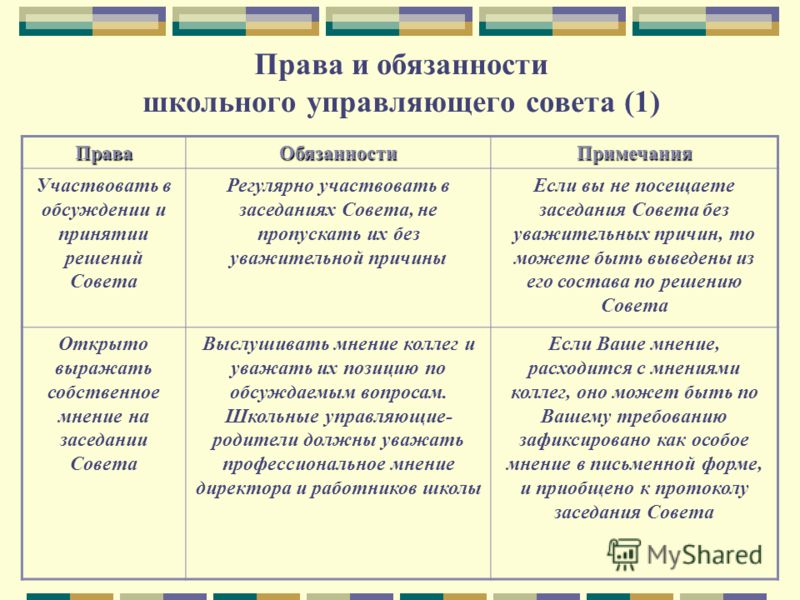 проблема чтения в наше время литературные примеры