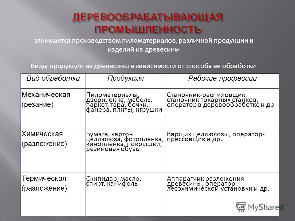 фрезерный станок на магнитной подошве