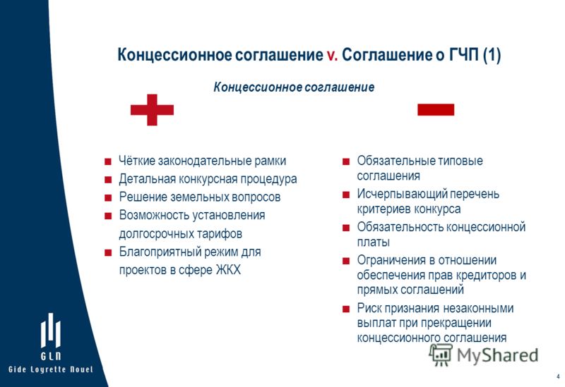 4 Концессионное соглашение v. Соглашение о ГЧП (1) Чёткие законодательные рамки Детальная конкурсная процедура Решение земельных вопросов Возможность 