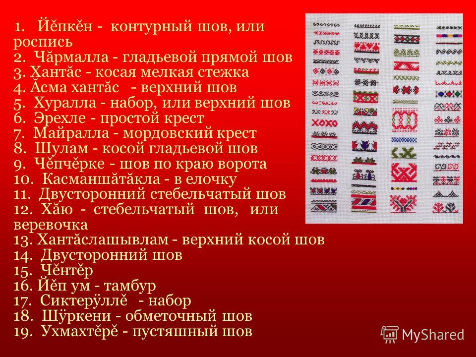 Моделирование выкроек для начинающих. Творческий подход Мода для девочек
