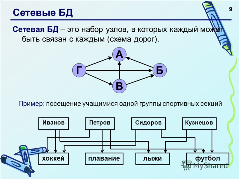 Картинки на прозрачном фоне - t Как рисовать человека в фотошопе, учимся рисовать