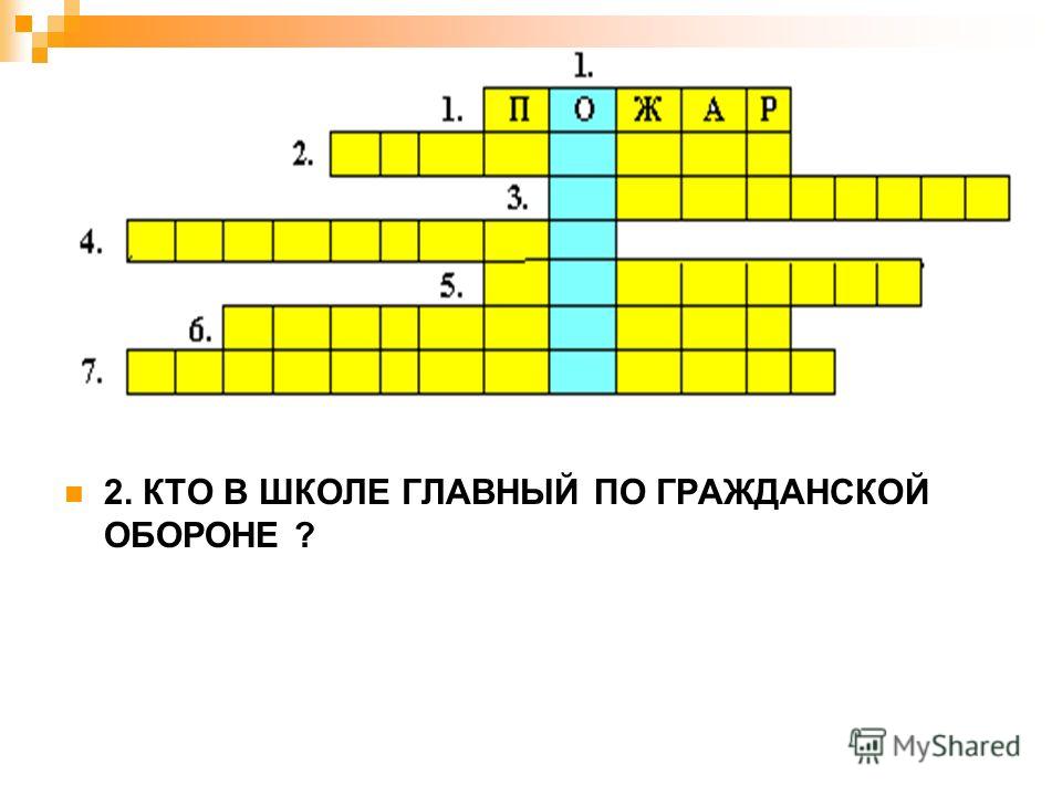 Кто в школе главный стих Кто в школе главный стих