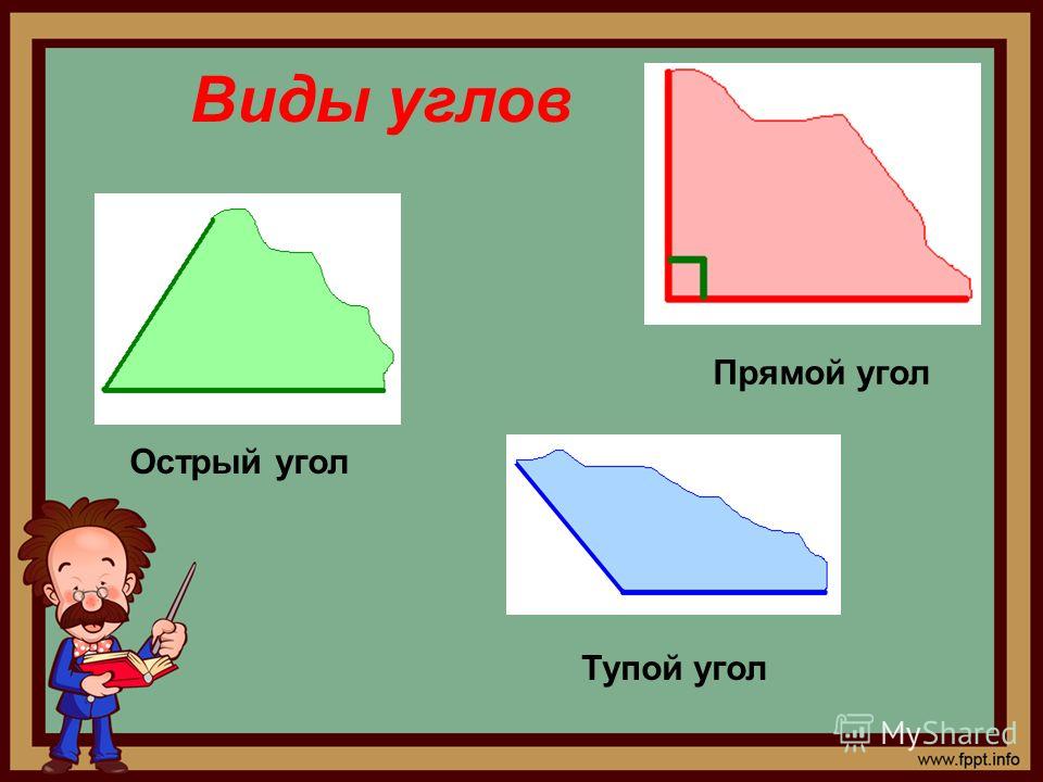Поздравления с днем рождения учительнице Поздравления с днем рождения любимому дяде - Поздравок