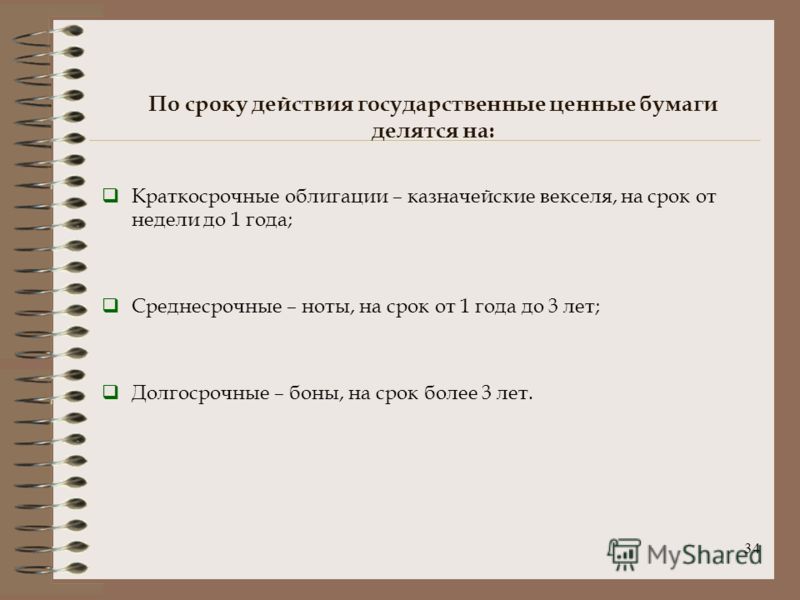 Краткосрочные ценные бумаги правительства Краткосрочные ценные бумаги правительства