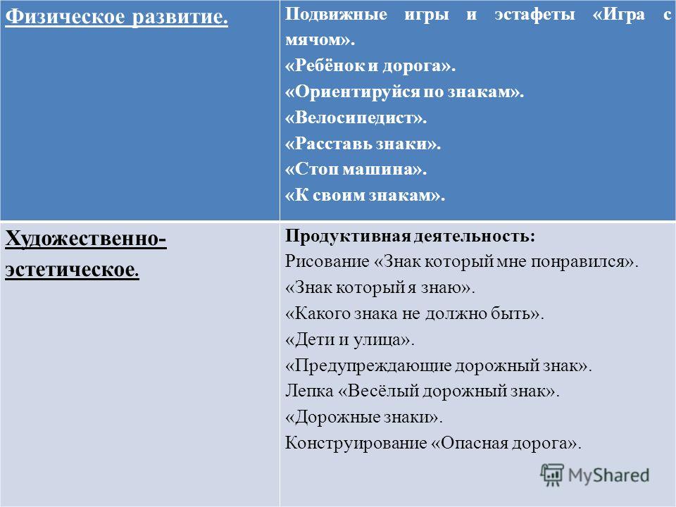 Ребёнок на дороге Ребёнок на дороге
