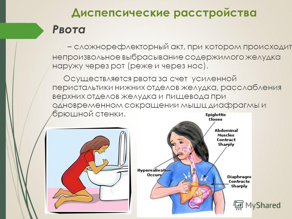нарушение потребности во сне и отдыхе нарушение потребности во сне и отдыхе