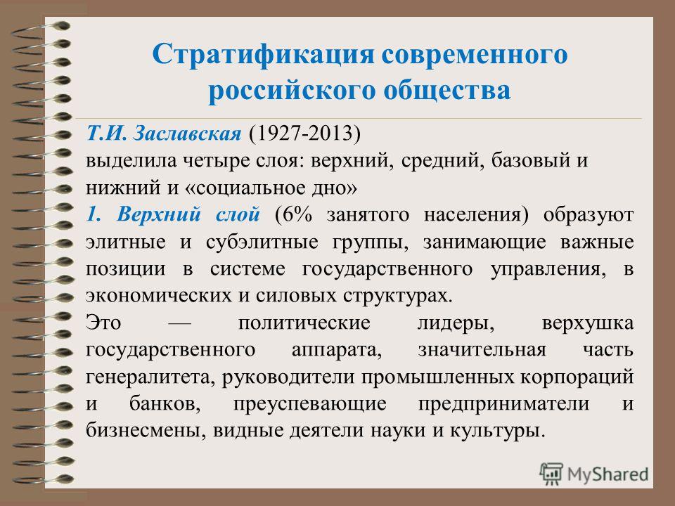 пирамида 4 класс 21 век презентация