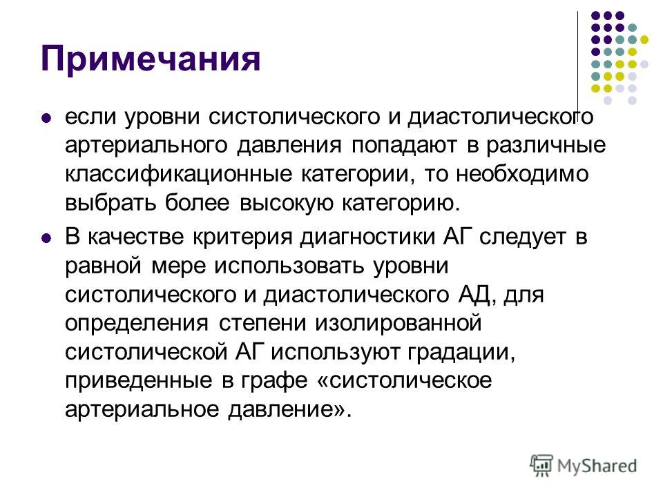 Гипертензия какие болезни