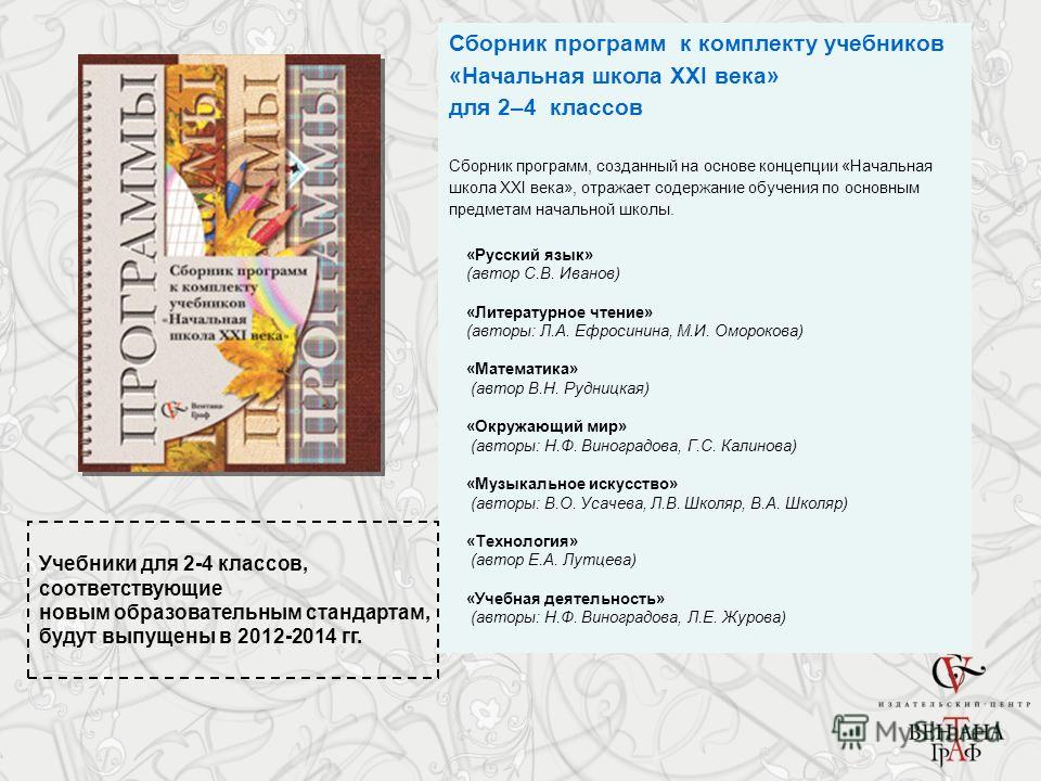 Решебник Русского языка 3 Класс Евдокимова