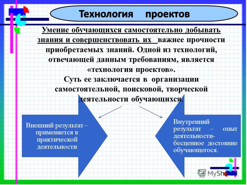 Условия организации самостоятельной работы это Условия организации самостоятельной работы это