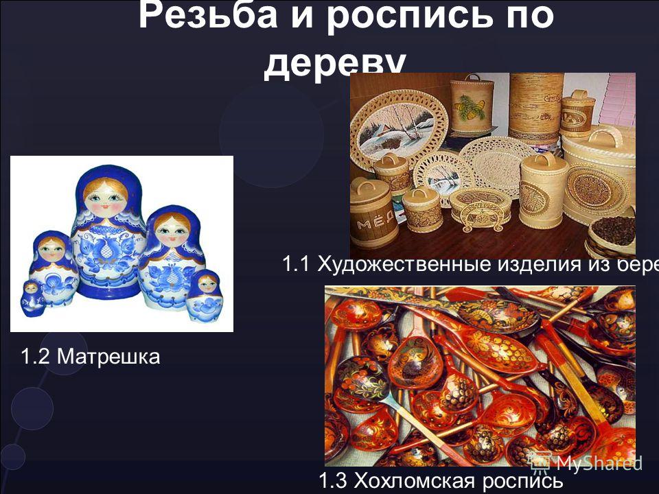 Роспись изделий из бересты Роспись изделий из бересты
