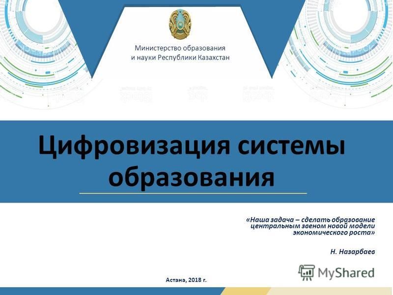 Контрольная работа по теме Инновационная деятельность компаний Республики Казахстан