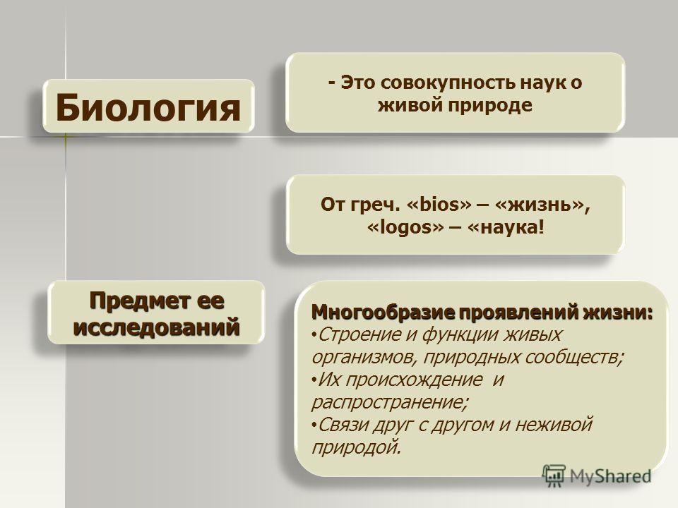 Биология Наука О Живой Природе 5 Класс Фгос Биология Наука О Живой Природе 5 Класс Фгос