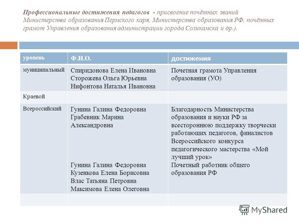 Поздравление брату короткое прикольное Поздравление брату короткое прикольное
