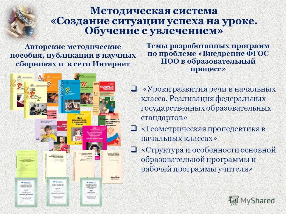 Темы мастер классов для учителей английского языка Темы мастер классов для учителей английского языка