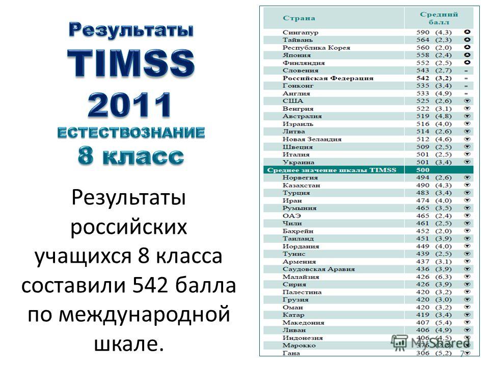 Коза с орехами читать сказку