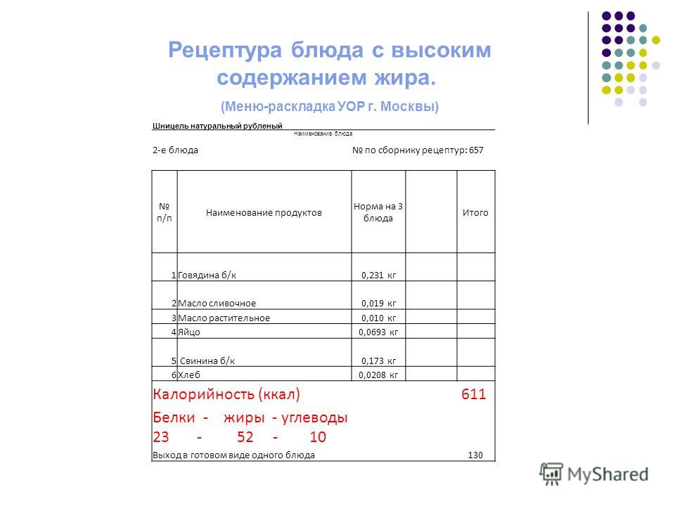 Объемные и удлиняющие туши