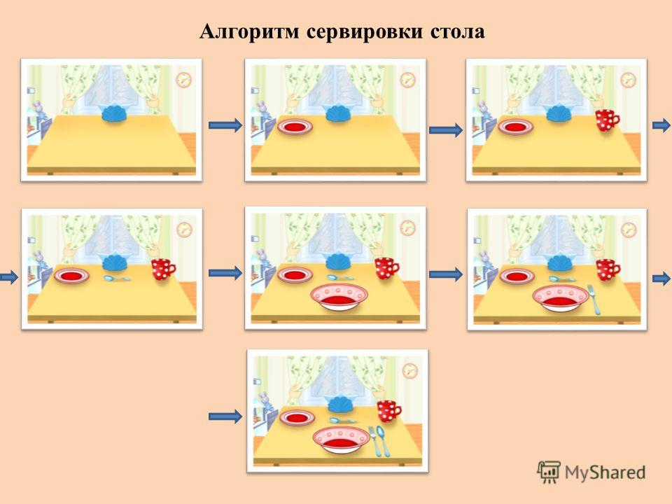 картинки для дежурства в детском саду по столовой онлайн картинки для дежурства в детском саду по столовой