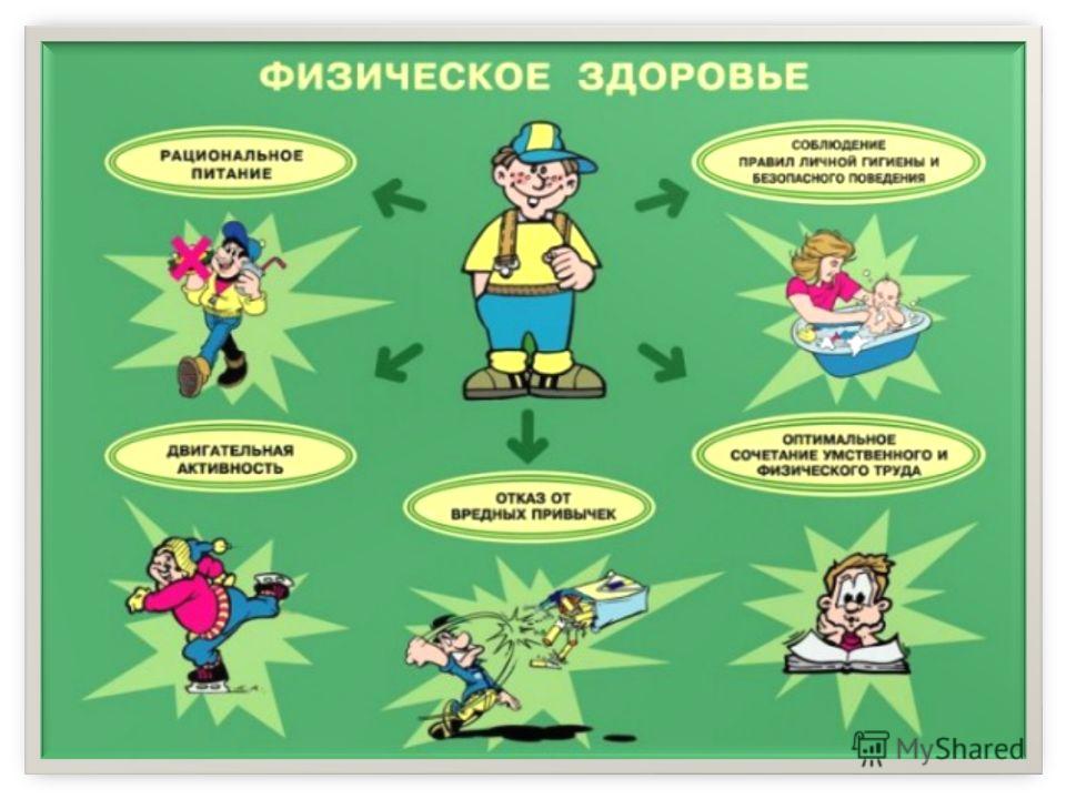 Алкоголизм среди подростков последствия