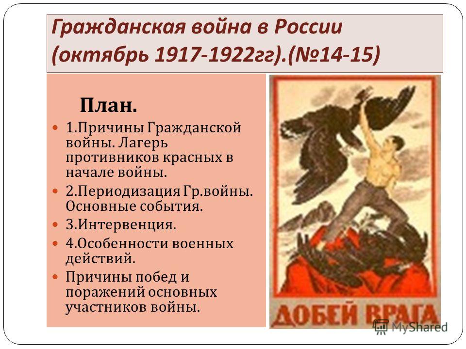 Гражданская Война 1917-1922 Презентация 9 Класс