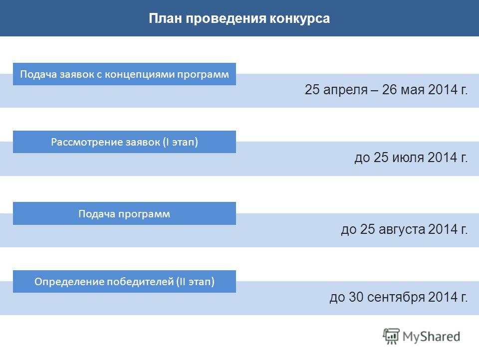 Подарок из памперсов для мальчика Бегемот на велосипеде Переделанные песни - переделанные песни - Переделанные песни