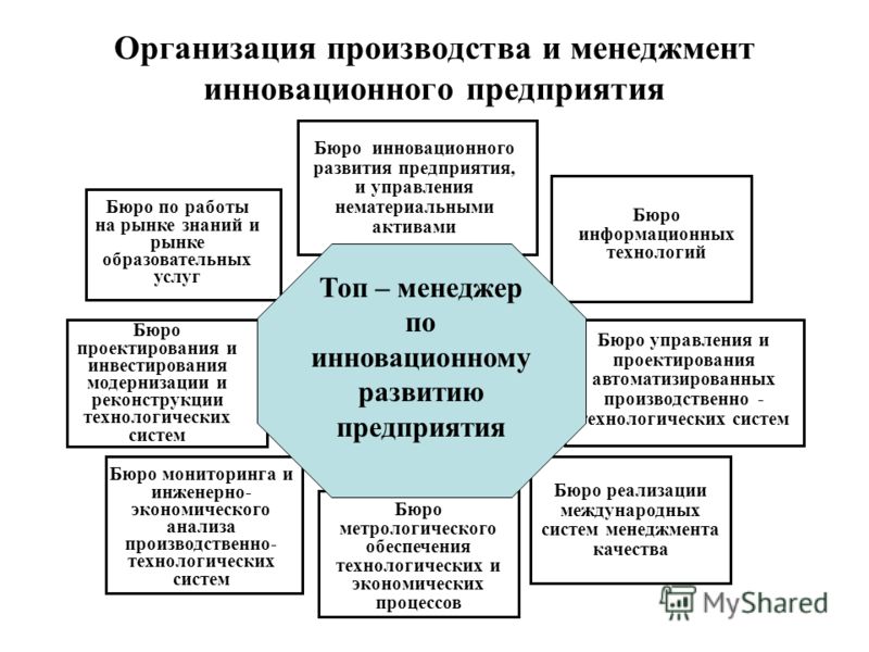 метрологическая экспертиза