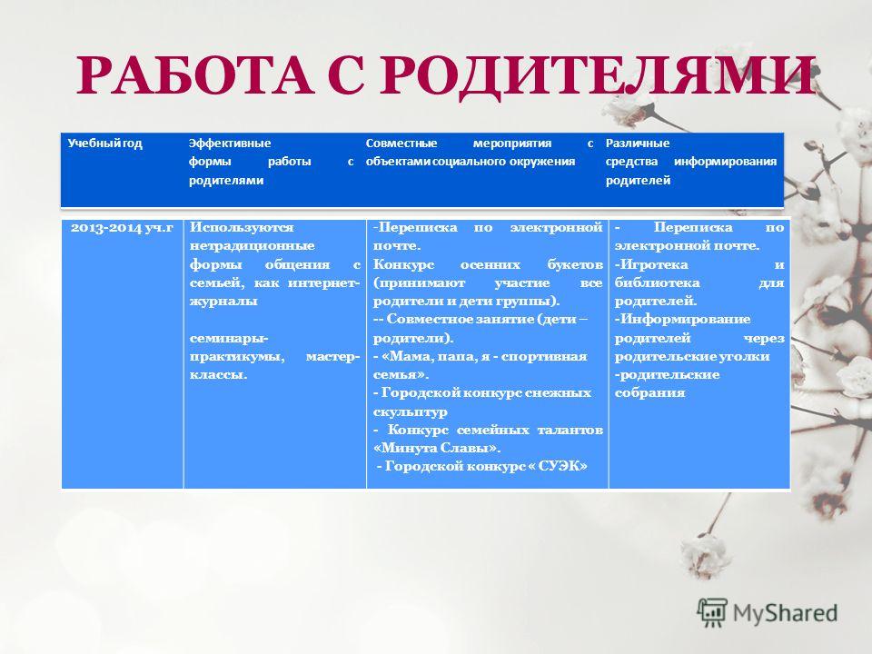 Детский портал Солнышко Григорий Лепс биография, фото, личная жизнь Лепса