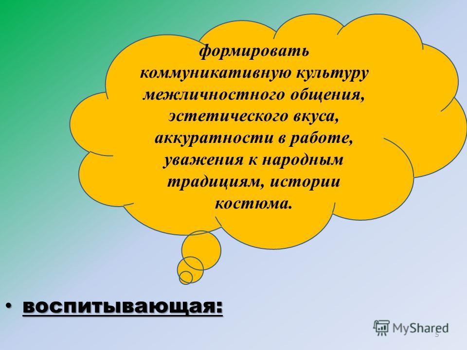 Юбки современные