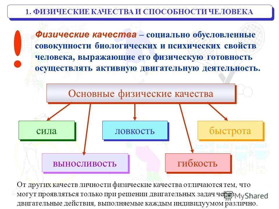 Гдз по математике для ссузов