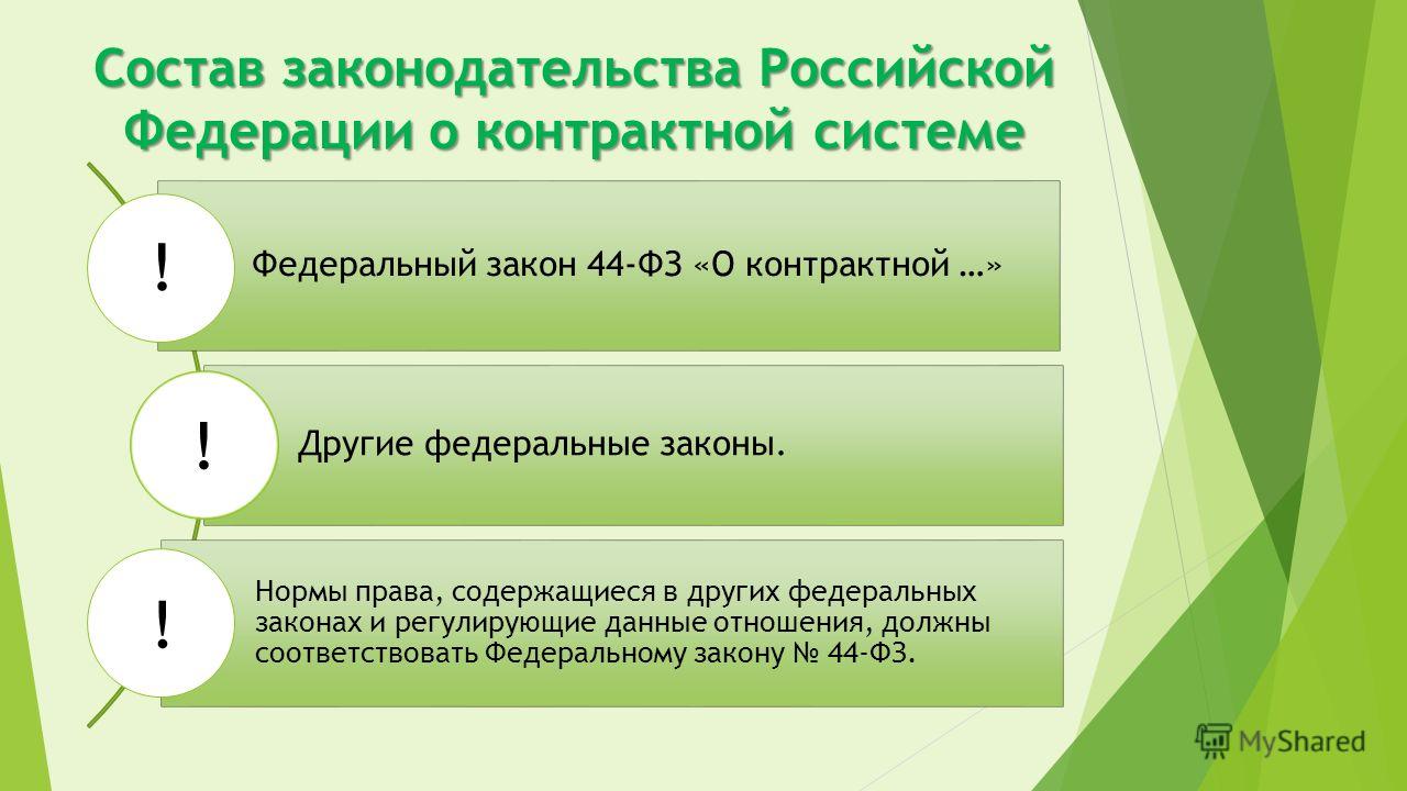 Закон 44-фз не применяется к отношениям связанным с Закон 44-фз не применяется к отношениям связанным с