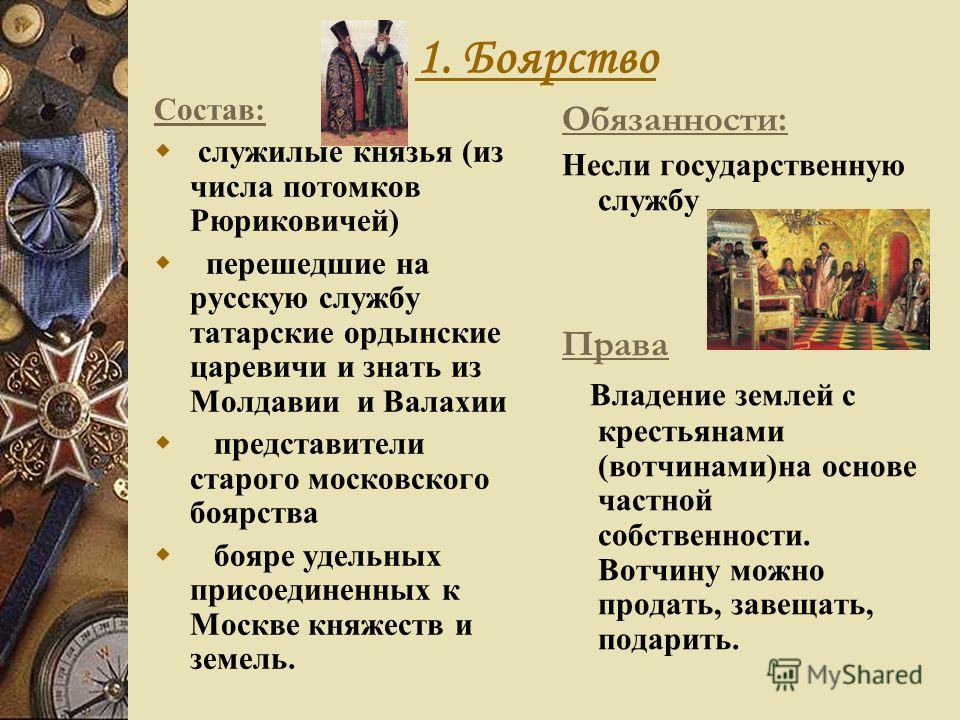 Основные Сословия Российского Общества Презентация 7 Класс