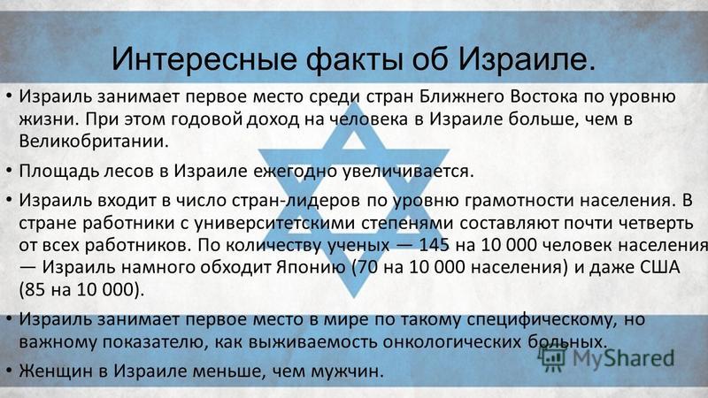 История израиля презентация