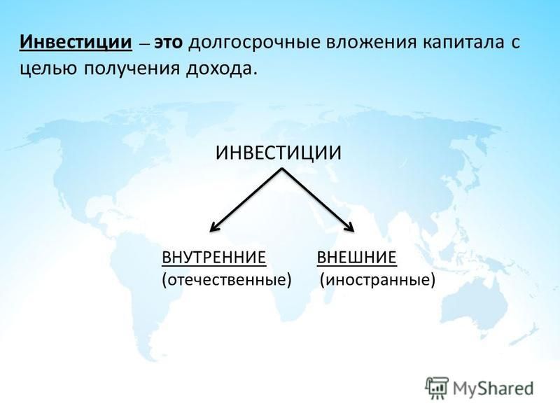 Реферат: Проблемы привлечения иностранных инвестиций в экономику России 2
