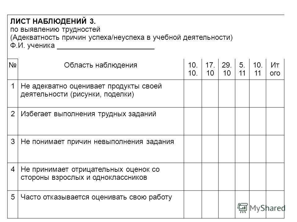 Поделки для ученика 3 класса Поделки для ученика 3 класса