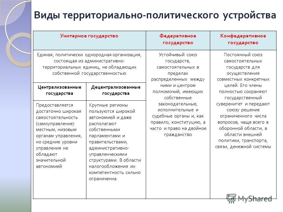 Как фотографировать одежду для продажи в интернете Как сделать химическую завивку дома