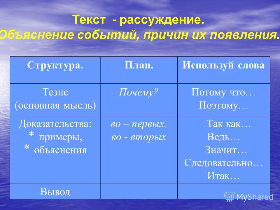 статистика бланки отче
