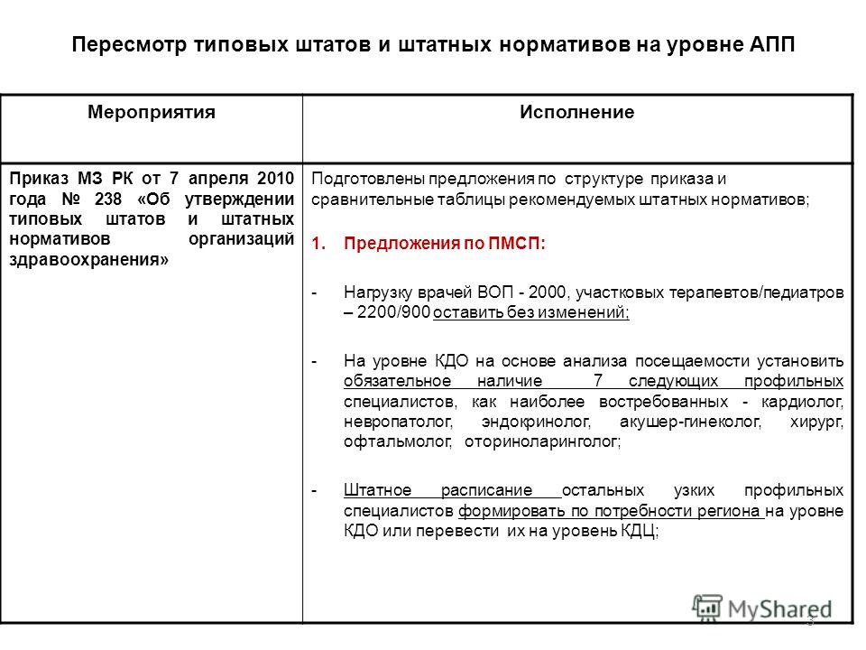 Высшая аттестационная комиссия Республики Беларусь