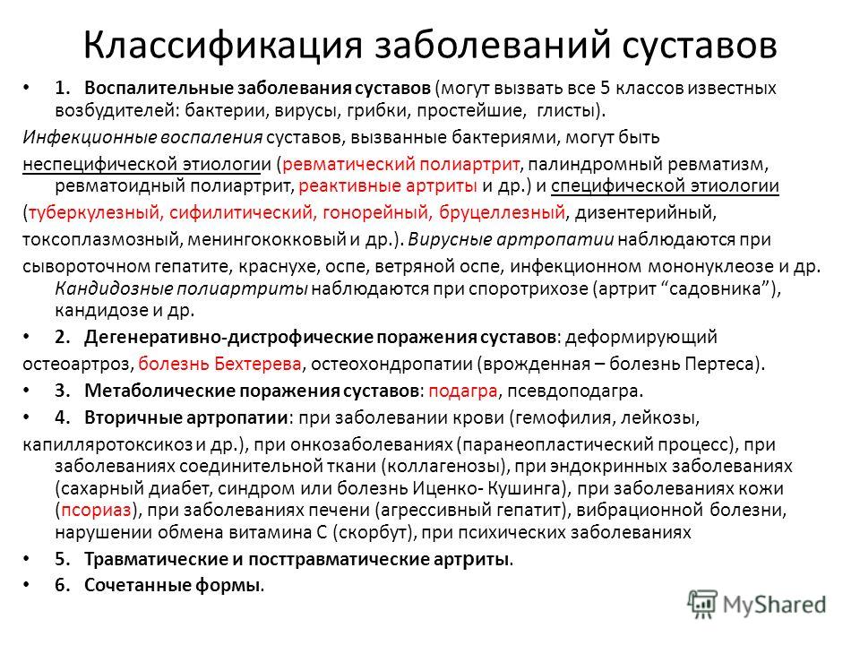 Ложный сустав: виды, симптомы и методы лечения Лечение препаратами аденомы простаты у мужчин: как лечить, список лекарств